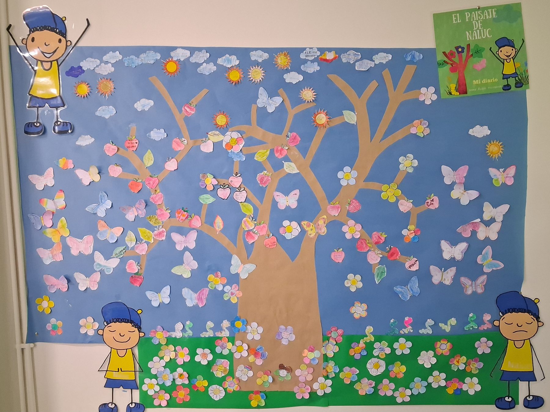 Mural de aula con un gran árbol de papel cubierto de manzanas, hojas, flores, mariposas y nubes dibujadas y escritas por los alumnos, con figuras de Naluc en distintos estados de ánimo.